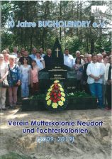 Inhaltsverzeichnis